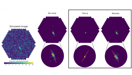 Example of a faint shower image cleaning (Gamma ray of 100 GeV in Nectarcam). From left to right: the simulated image, the image without noise, the result of the double threshold cleaning (p1=10, p2=5) and the wavelet filtering. The red line shows the shower direction estimated from the available information. Image credit: Thierry Stolarczyk (CEA).